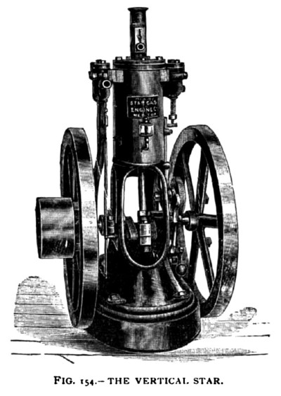 The Star Vertical Gas Engine